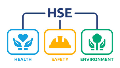 HSE - Health Safety Environment Banner Vector Illustration. Business industrial concept