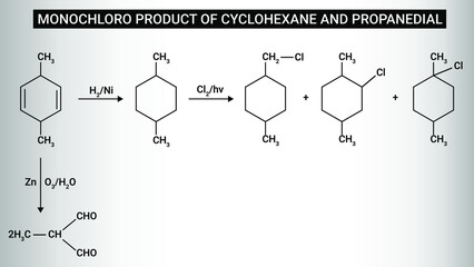 Reaction of monochloro product of cyclohexane and propanedial - obrazy, fototapety, plakaty
