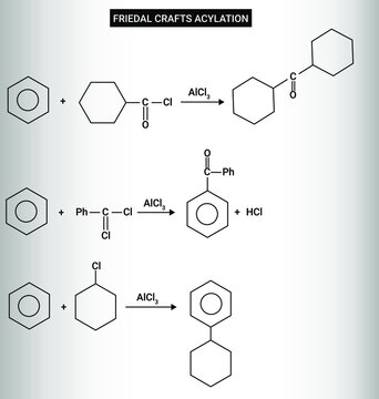 friedel crafts acylation reaction.