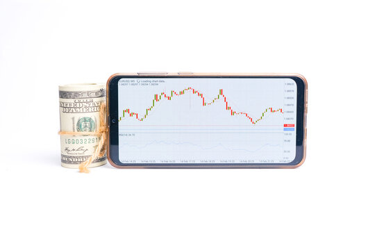 Flatlay picture of Metatrader 4 trading during covid 19. Covid 19 caused many losses in forex trading. 