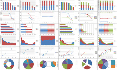 Multiple colorful chart type with random data number.
