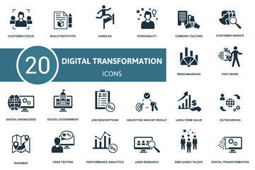 Digital Transformation set icon. Contains digital transformation illustrations such as build prototype, personality, customer insight and more.