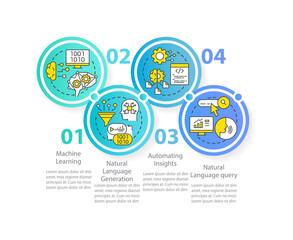 Augmented data management circle infographic template. Machine learning. Data visualization with 4 steps. Process timeline info chart. Workflow layout with line icons. Myriad Pro-Regular font used