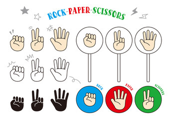 じゃんけんの手のセット