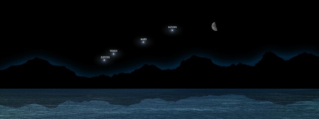 Planetary parade , the moon aligns with saturn , mars , venus and jupiter 3d illustration © SN
