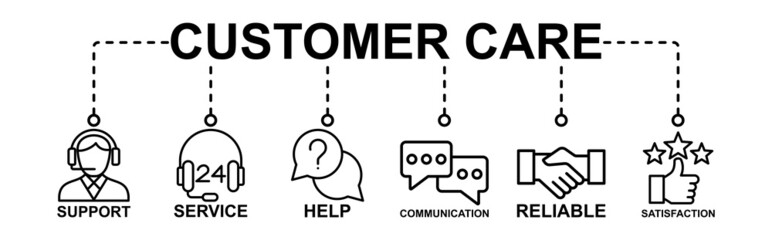 Customer Service Banner Web Icon Vector Illustration Concept For Customer Support And Remote Marketing Services With Help, Client, Advice, Chat, Service, Reliability, Quality And Satisfaction Icons