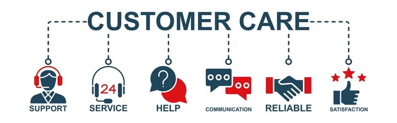Customer Service Banner Web Icon Vector Illustration Concept For Customer Support And Remote Marketing Services With Help, Client, Advice, Chat, Service, Reliability, Quality And Satisfaction Icons