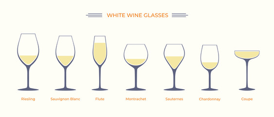 Wine glasses range shape guide set. Color wine glasses silhouettes flat vector illustration. Table setting. Alcohol. Sommelier. Isolated glassware collection. 