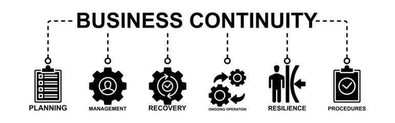 Business Continuity Plan Design Concept Web Icon Banner Concept For Creating A Prevention And Recovery System With Management, Continuous Operations, Risk, Resilience And Procedure Icons