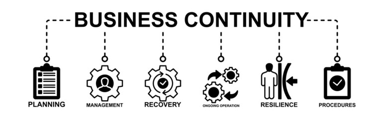 Business Continuity Plan Design Concept Web Icon Banner Concept For Creating A Prevention And Recovery System With Management, Continuous Operations, Risk, Resilience And Procedure Icons