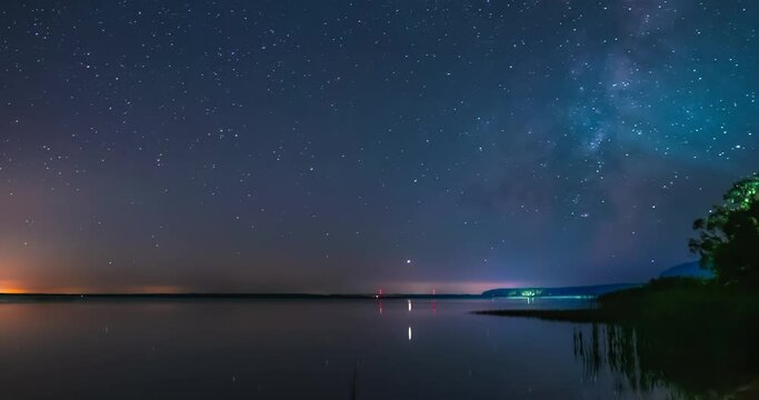 Milky way galaxy is moving quick in the sky. Timelapse of starry night on a calm lake with flat water surface at night.  Earth rotation demonstration using accelerated time