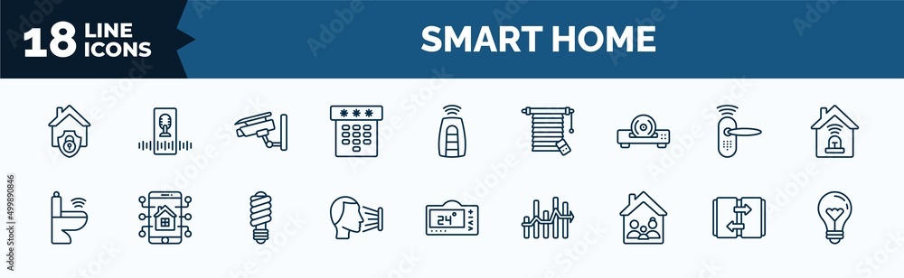 Poster set of smart home web icons in outline style. thin line icons such as security system, dial, cd play