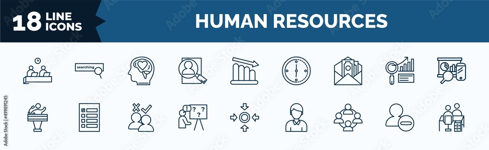 Aufkleber set of human resources web icons in outline style. thin line icons such as working, hiring, salary, 