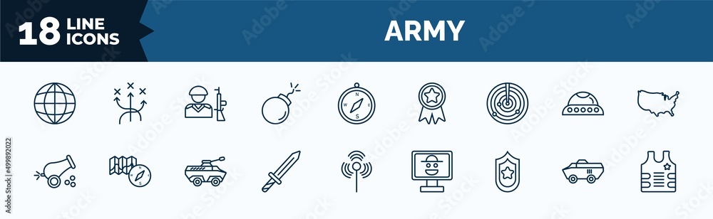 Aufkleber set of army web icons in outline style. thin line icons such as planet grid circular, bombs, radar, 