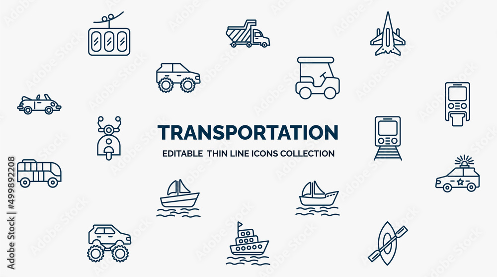 Poster concept of transportation web icons in outline style. thin line icons such as funicular railway, mil