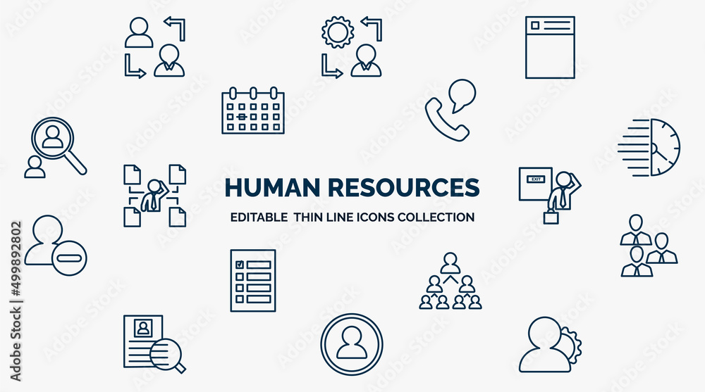 Poster concept of human resources web icons in outline style. thin line icons such as change personal, resu
