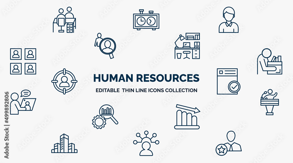 Poster concept of human resources web icons in outline style. thin line icons such as interview, man, offic