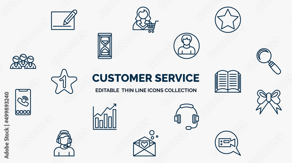 Poster concept of customer service web icons in outline style. thin line icons such as edit, favorite, user