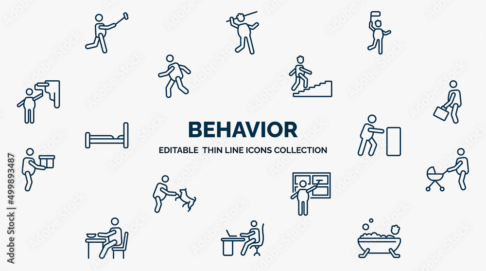 Poster concept of behavior web icons in outline style. thin line icons such as man taking a selfie, man wit