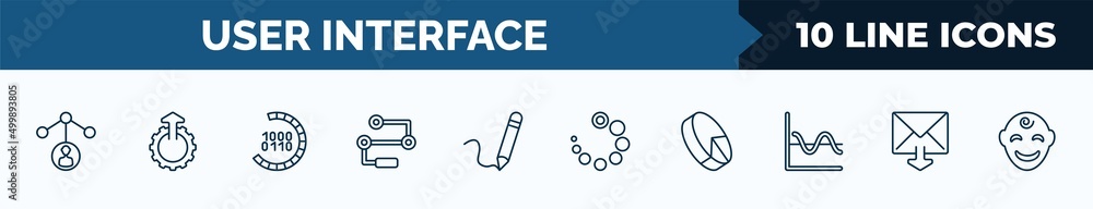 Poster set of 10 user interface web icons in outline style. thin line icons such as user data analytics, up