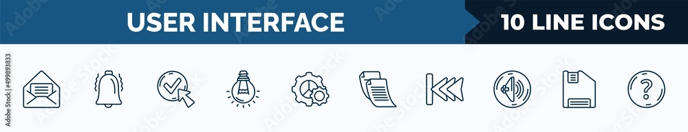 Poster set of 10 user interface web icons in outline style. thin line icons such as open letter read email,