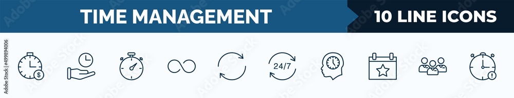 Poster set of 10 time management web icons in outline style. thin line icons such as time is money, save ti