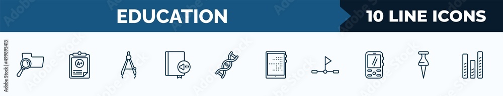 Poster set of 10 education web icons in outline style. thin line icons such as searching files, clipboard w
