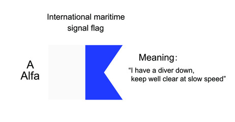 International maritime signal flag Alfa vector illustration. Alphabet visual communication between vessel boat. Fishing or military navy ship navigation system on ocean, sea. Protect against alert.