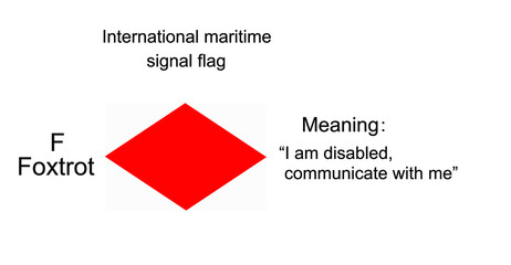 International maritime signal flag Foxtrot vector illustration. Alphabet visual communication between vessel boat. Fishing or military navy ship navigation system on ocean, sea. Protect against alert. - obrazy, fototapety, plakaty