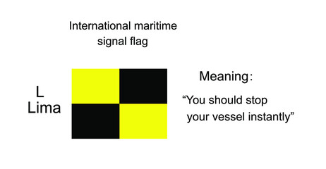 International maritime signal flag Lima vector illustration. Alphabet visual communication between vessel boat. Fishing or military navy ship navigation system on ocean and sea. Protect against alert. © dovla982