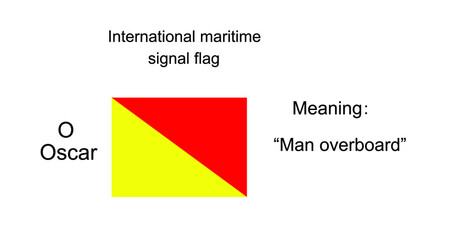 International maritime signal flag Oscar vector illustration. Alphabet visual communication between vessel boat. Fishing or military navy ship navigation system on ocean, sea. Protect against alert.
