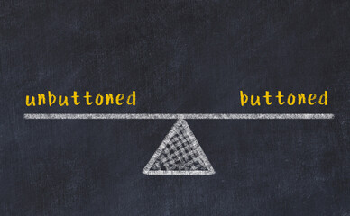 Concept of balance between unbuttoned and buttoned. Chalk scales and words on it