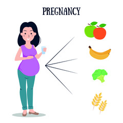 Proper nutrition of a pregnant woman. Vegetables, fruits, cereals. Colorful flat cartoon illustration.