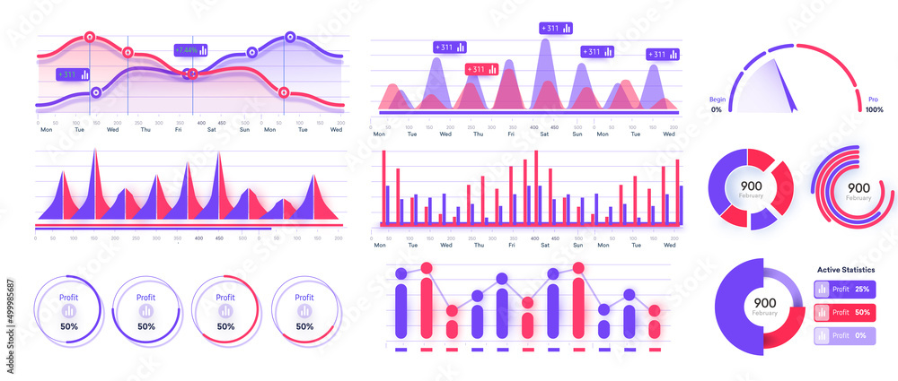Leinwandbilder Chart infographic. Finance data  colorful gradient bar charts, statistics graphs or progress dashboards column. Kit with big data visualization. Vector