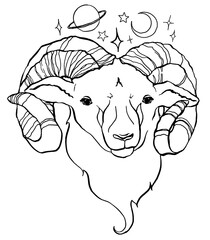 Vector aries zodiac sign. Hand painted astrology card isolated on white background. Minimal line art illustration for design, print, fabric or background.