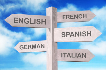 Wooden signpost with names of different languages against blue sky