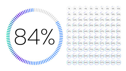 The illustration of 84 percent (84%) is a vector in a circle with purple, blue, green, and gray on a white background. The stat has many percent sets of the rest of the number for a pie chart report