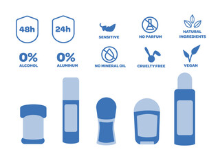 Set of deodorants icons. Protection against sweat. 