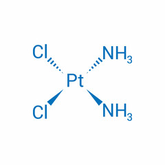 chemical structure of cisplatin (Cl2H6N2Pt)