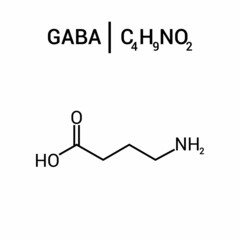 chemical structure of gamma-Aminobutyric acid or GABA (C4H9NO2)