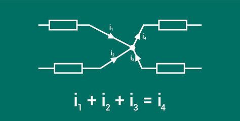 kirchhoff's first law in physics. The current entering any junction is equal to the current leaving that junction