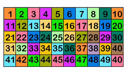 Names of numbers 1 to 50 in English