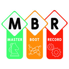 MBR - Master Boot Record acronym. business concept background. vector illustration concept with keywords and icons. lettering illustration with icons for web banner, flyer, landing pag