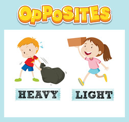 Opposite English words for kids