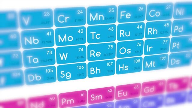 Periodic Table Of Elements 3D Animation. Chemical Atoms , Materials with Properties, and Colored sections animation.  4K High Quality Video 