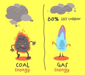 Coal and gas energy landscape poster with funny creative characters. Vector illustration