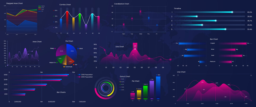 Ultimate infographic chart elements set with colorful chart design