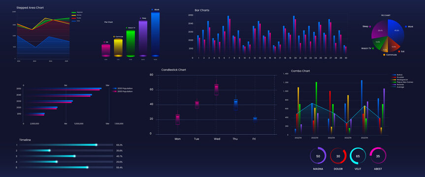 Ultimate infographic chart elements set with colorful chart design