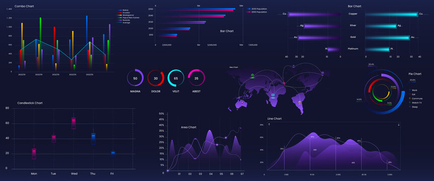 Ultimate infographic chart elements set with colorful chart design
