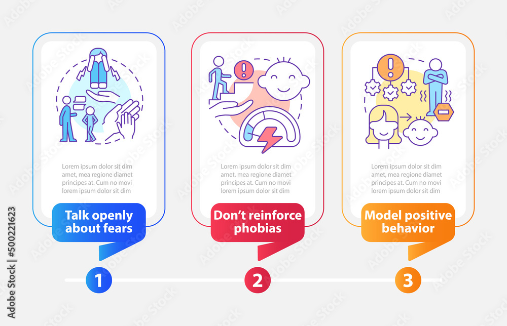 Poster helping child rectangle infographic template. overcome phobias. data visualization with 3 steps. pro